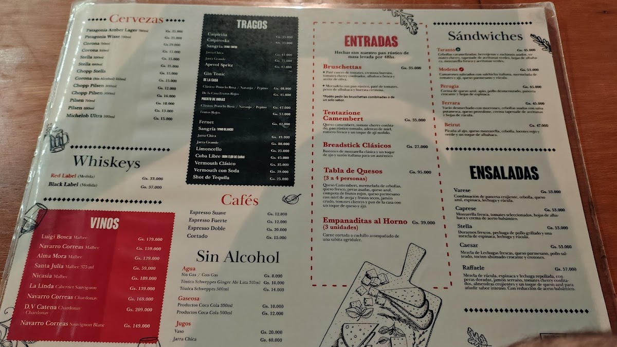 Menu Mozzafiato Trattoria Local-1
