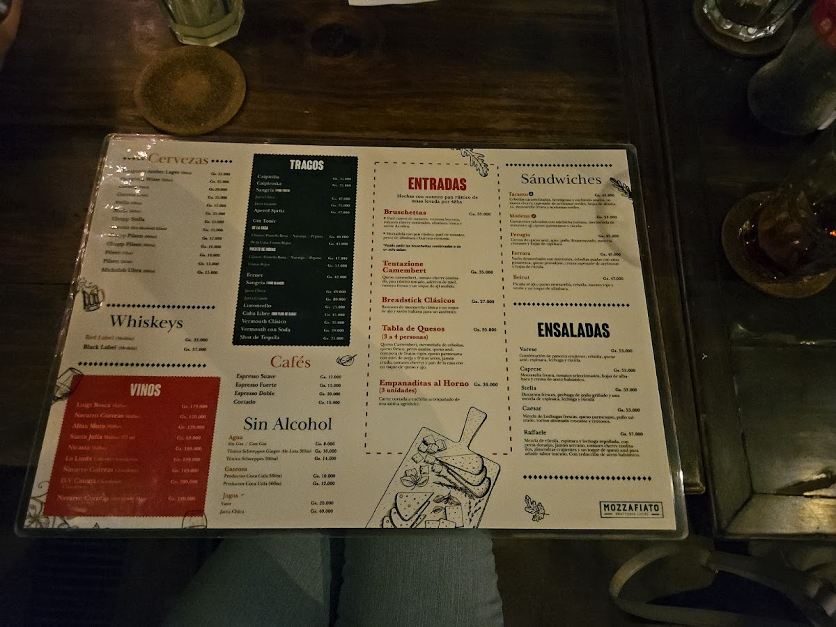 Menu Mozzafiato Trattoria Local-2