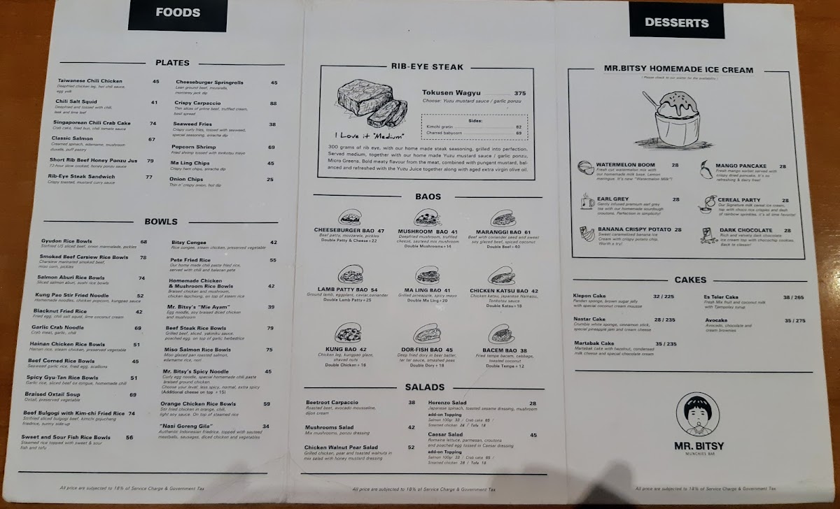 Menu Mr. Bitsy Scbd-1