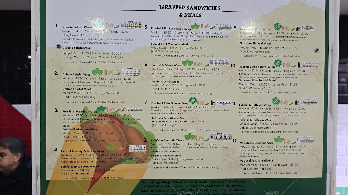 Menu Mr Falafel-1