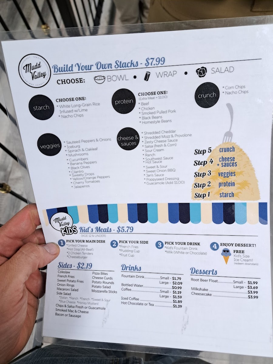 Menu Mudd Valley Cafe & Creamery-4
