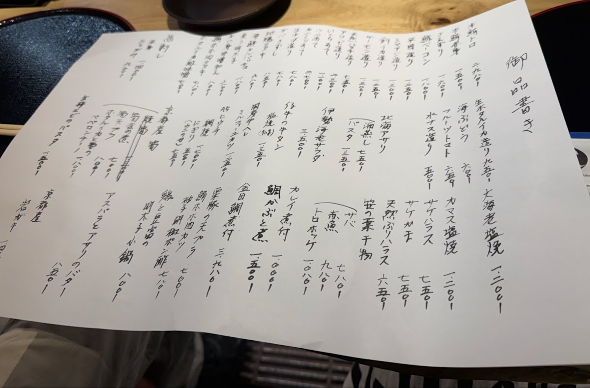 Menu Muhomatsu-1