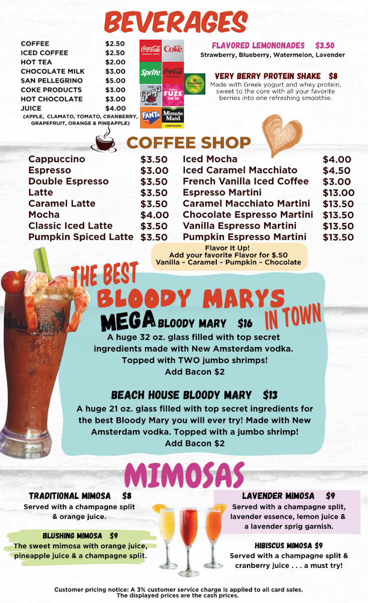 Menu Mulligan's Beach House Bar & Grill Jensen Beach-1