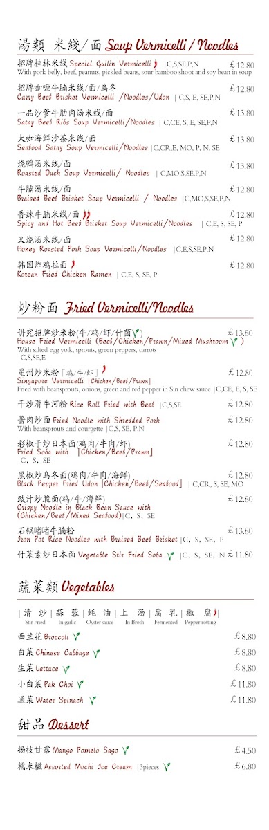 Menu Muswanna-2