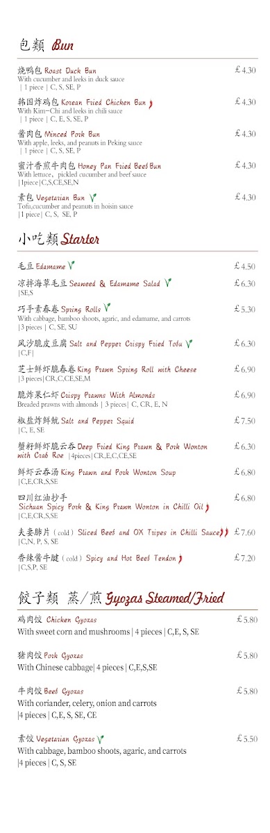 Menu Muswanna-3