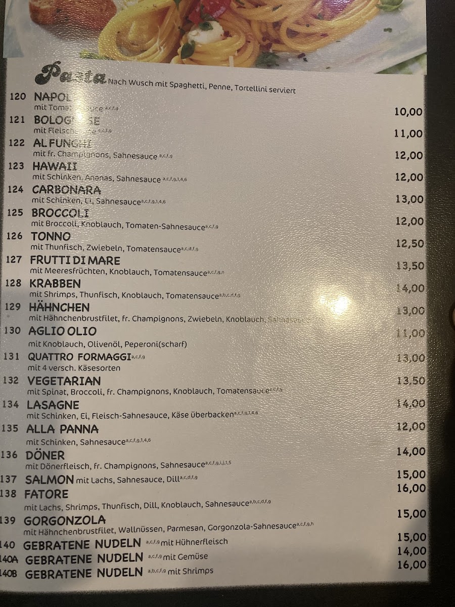 Menu My Restaurant-6