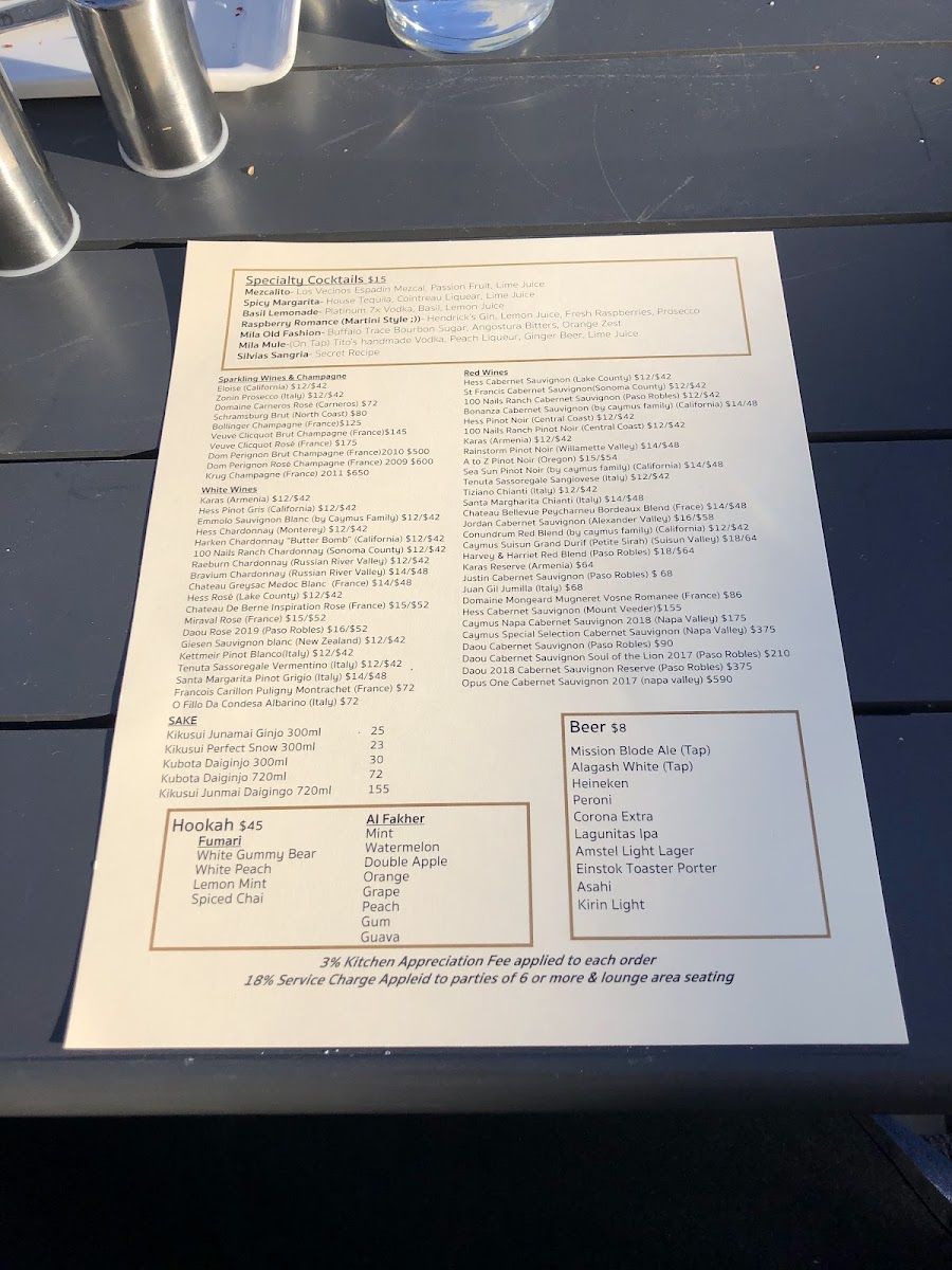 Menu Mya Rooftop Restaurant, The Glenmark Hotel-8