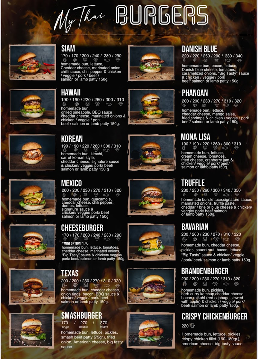 Menu Mythai Burgers Thong Sala-1