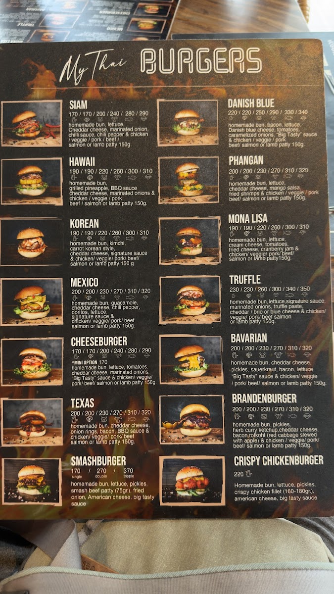 Menu Mythai Burgers Thong Sala-4