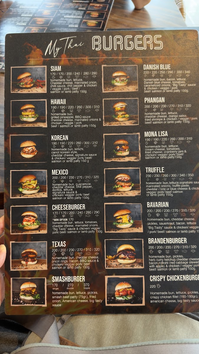 Menu Mythai Burgers Thong Sala-5