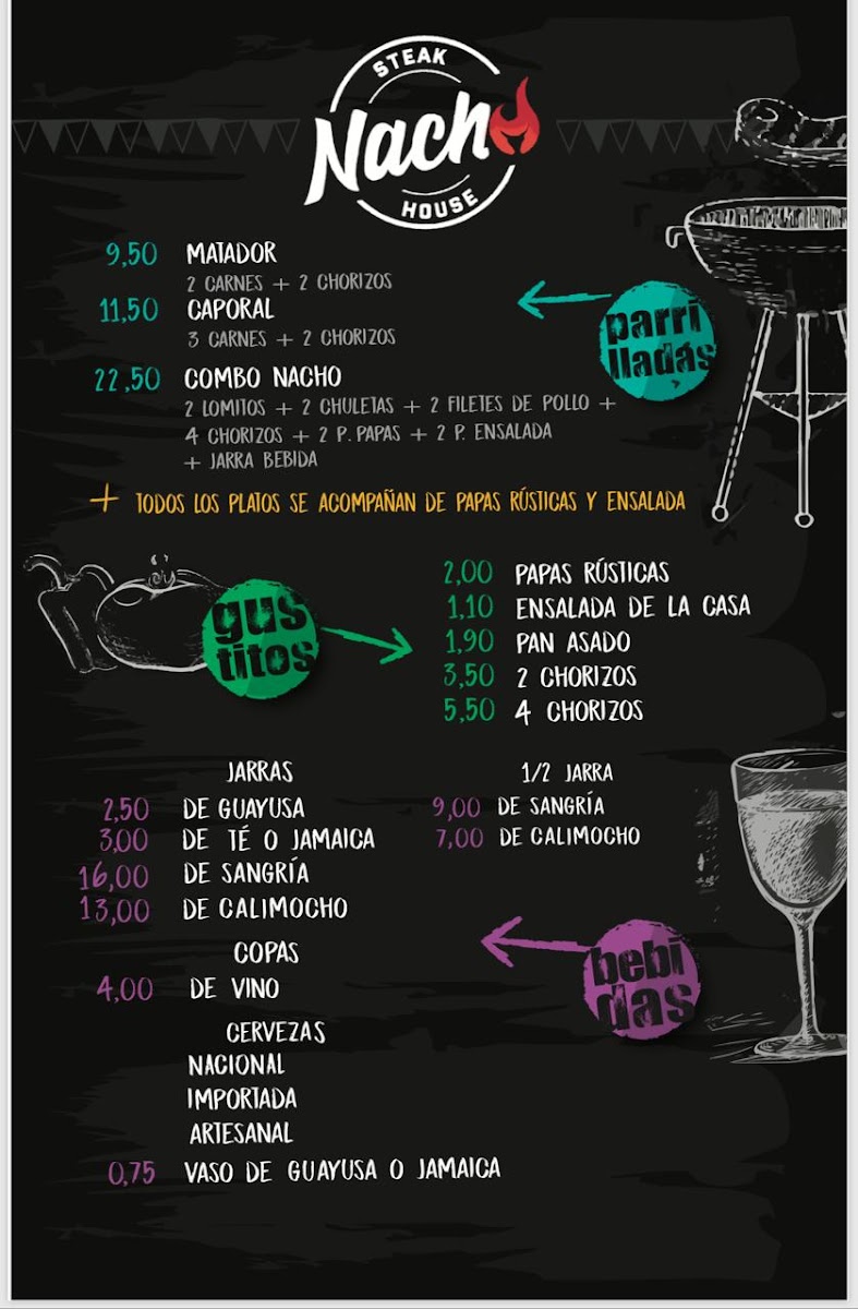Menu Nacho Steak House Tena-1