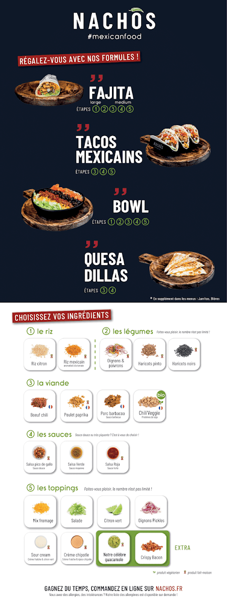 Menu Nachos - Mexican Good Food-4