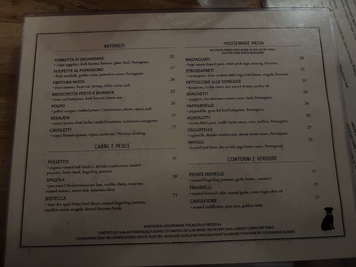 Menu Naked Dog-7