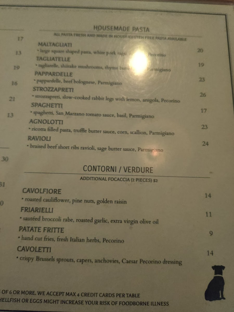Menu Naked Dog-8