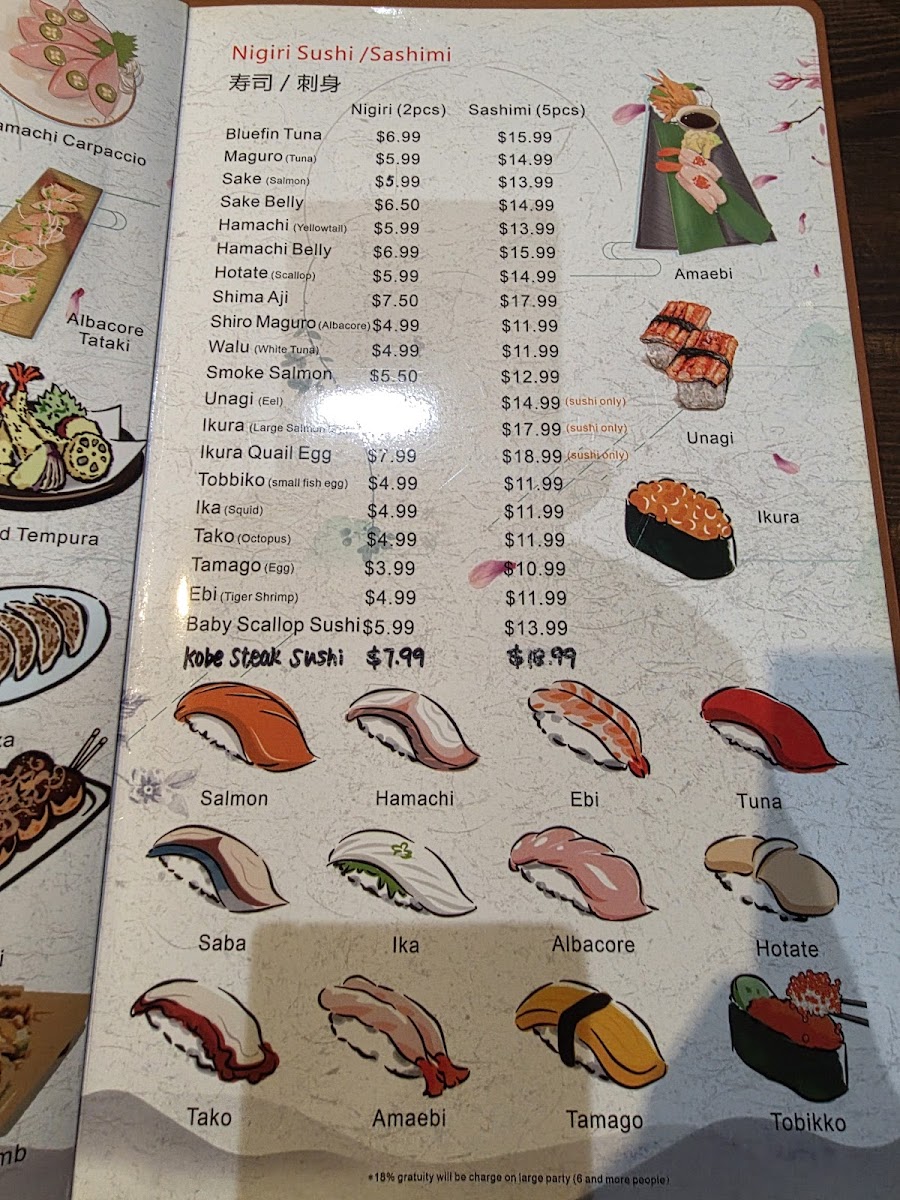 Menu Naked Fish Sushi-3