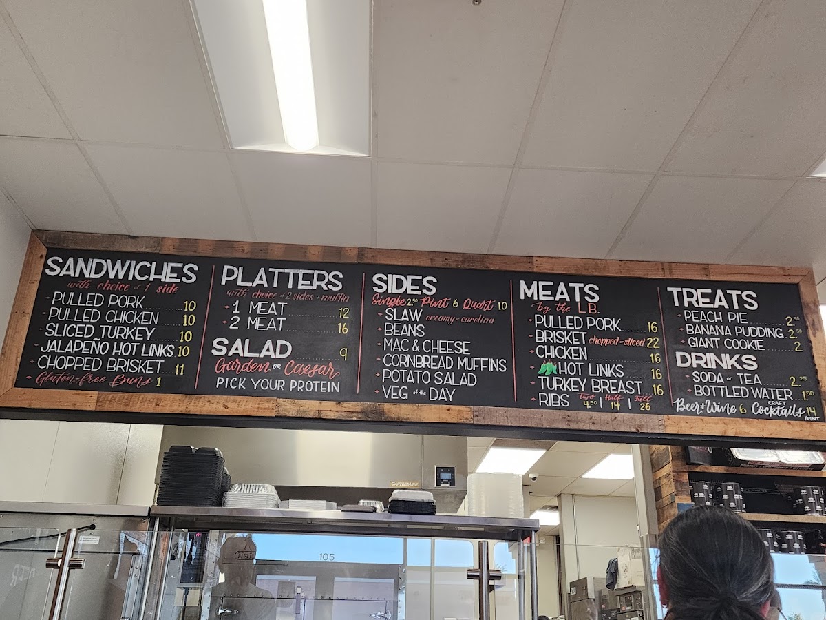 Menu Nakedq Bbq-1