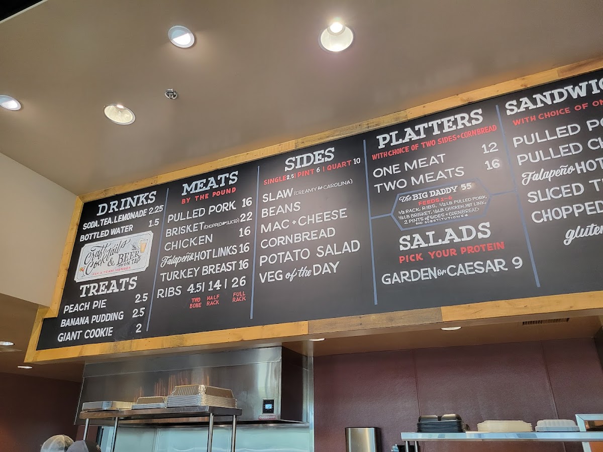 Menu Nakedq Bbq-8