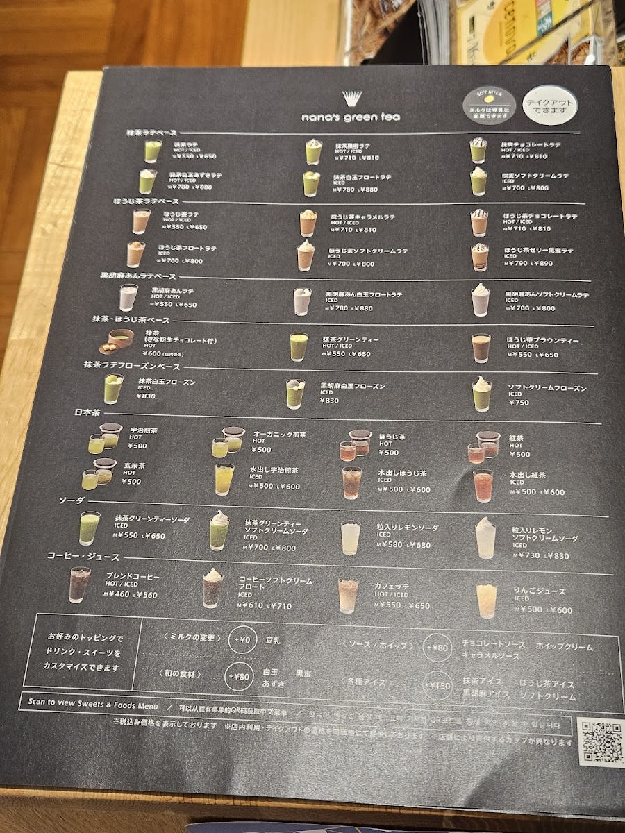 Menu Nana ' S Green Tea Shinshizuokasenobaten (Matcha Cafe)-3