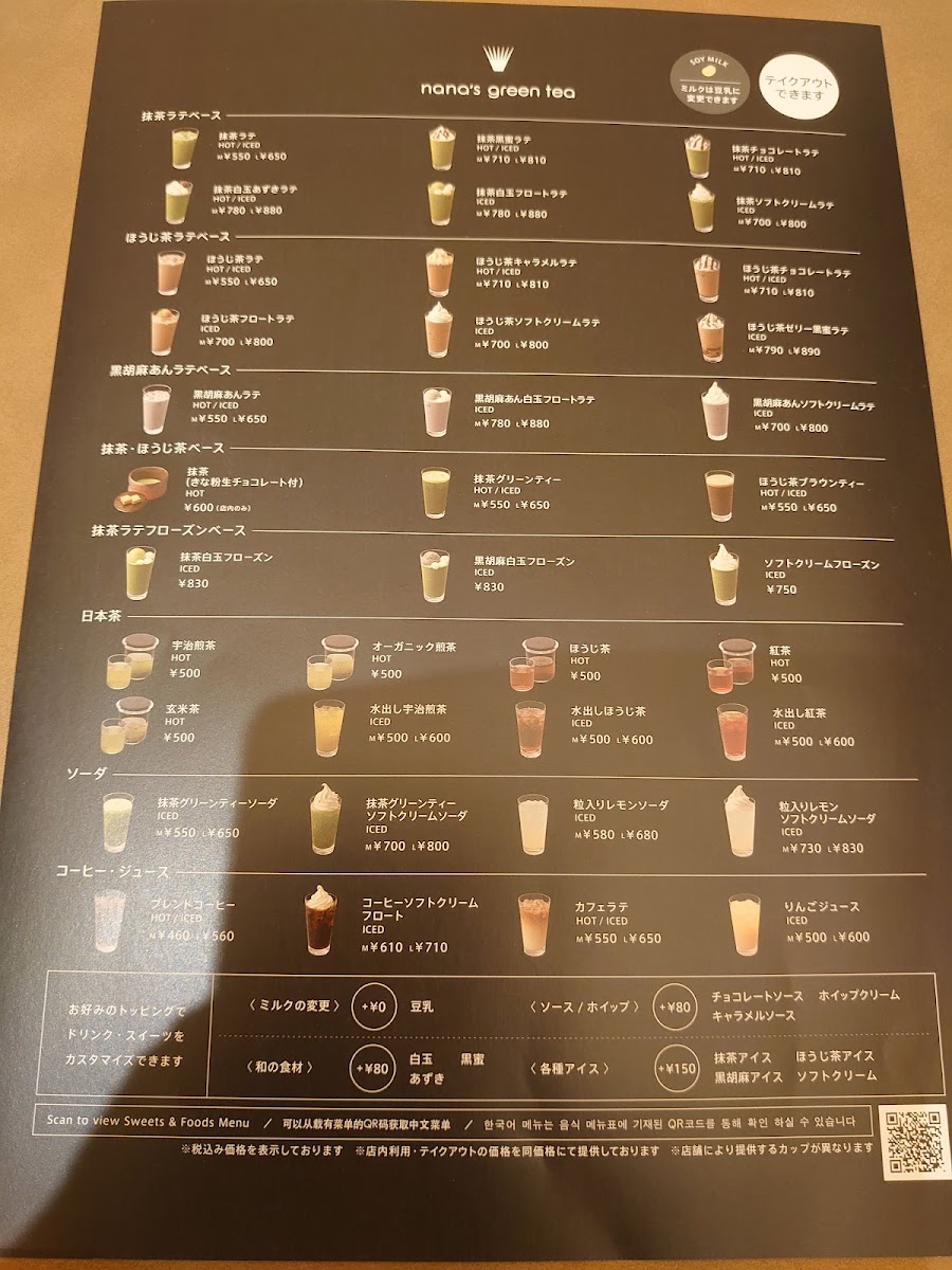 Menu Nana ' S Green Tea Shinshizuokasenobaten (Matcha Cafe)-5