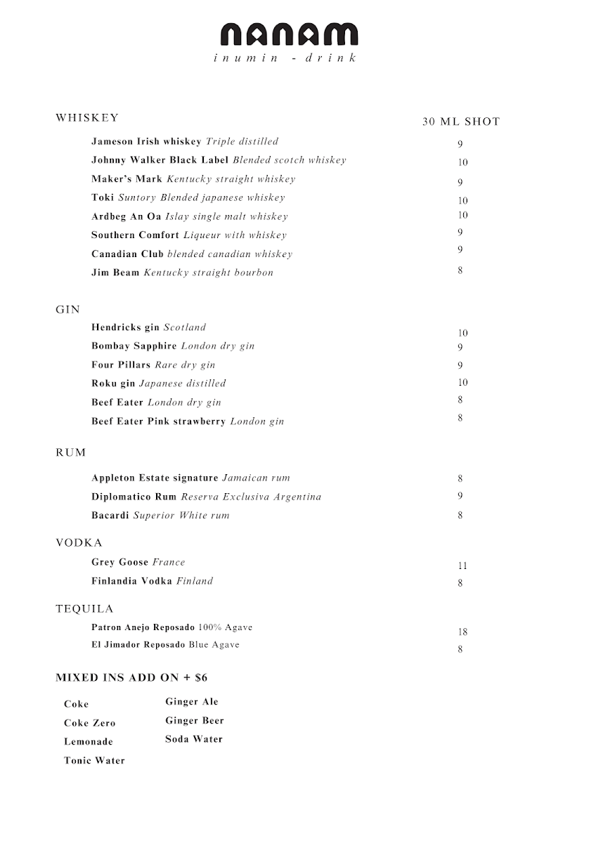Menu Nanam Restaurant-5