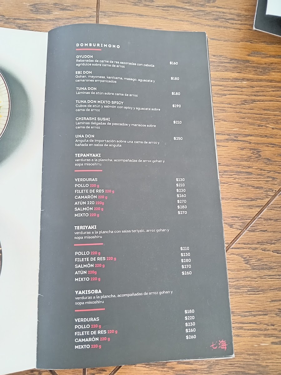 Menu Nanami-1