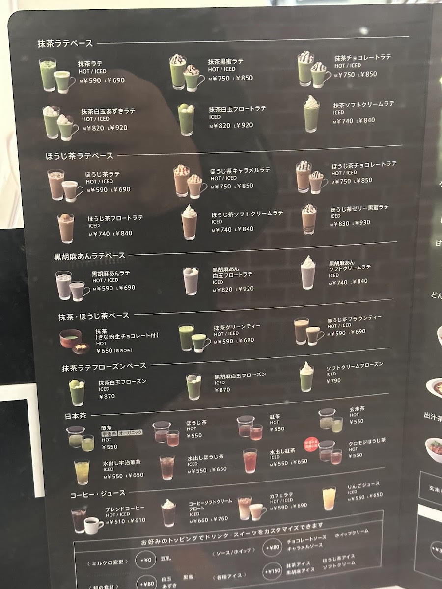 Menu Nana's Green Tea-4