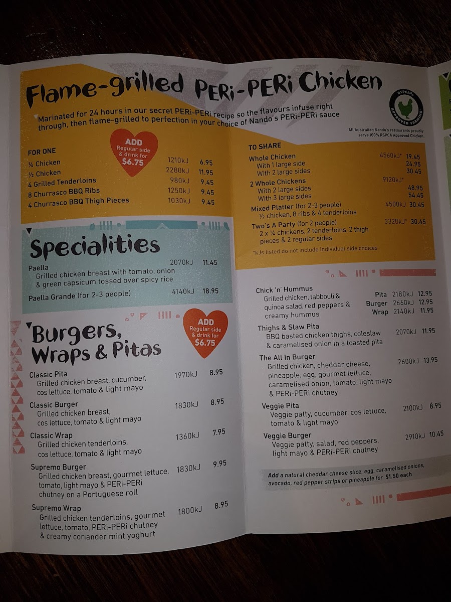 Menu Nando's Coburg-1