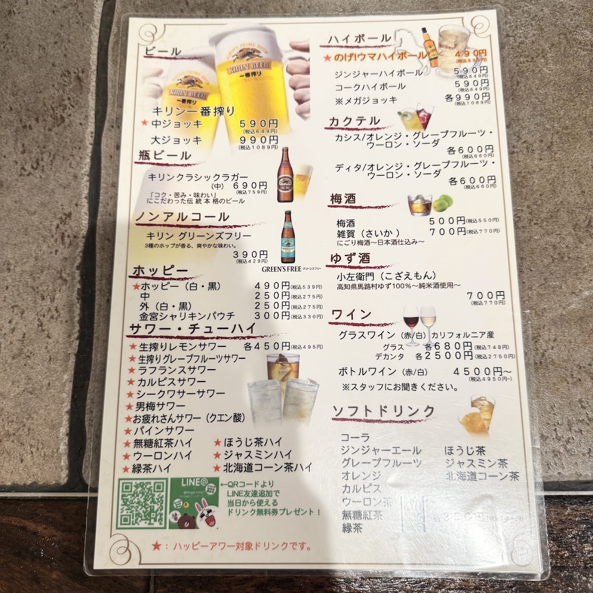 Menu Naozi-2