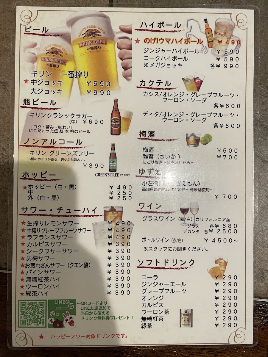 Menu Naozi-7