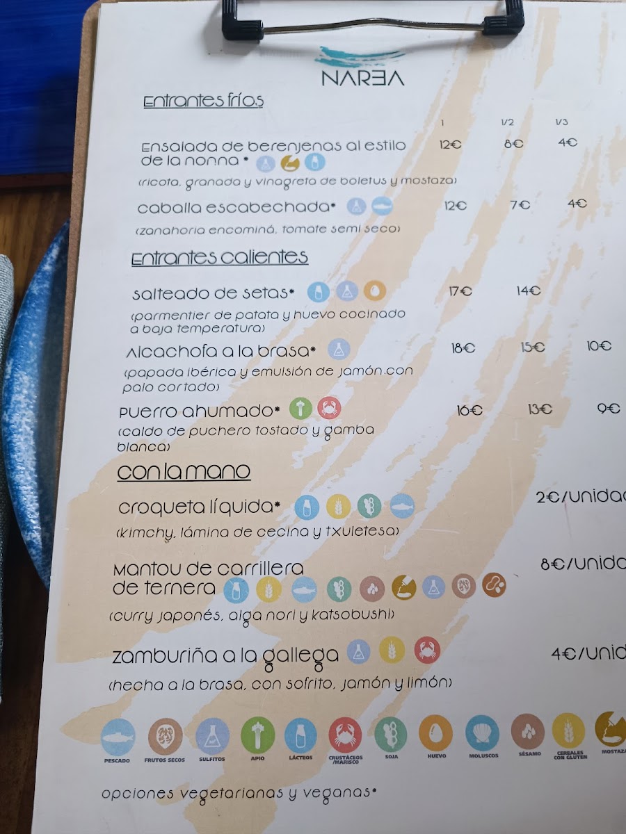 Menu Narea Restaurante-2