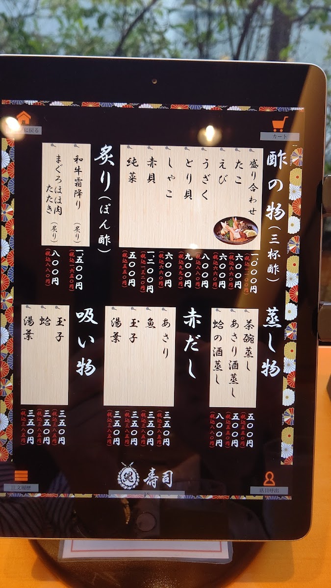 Menu Nawa Sushi-4