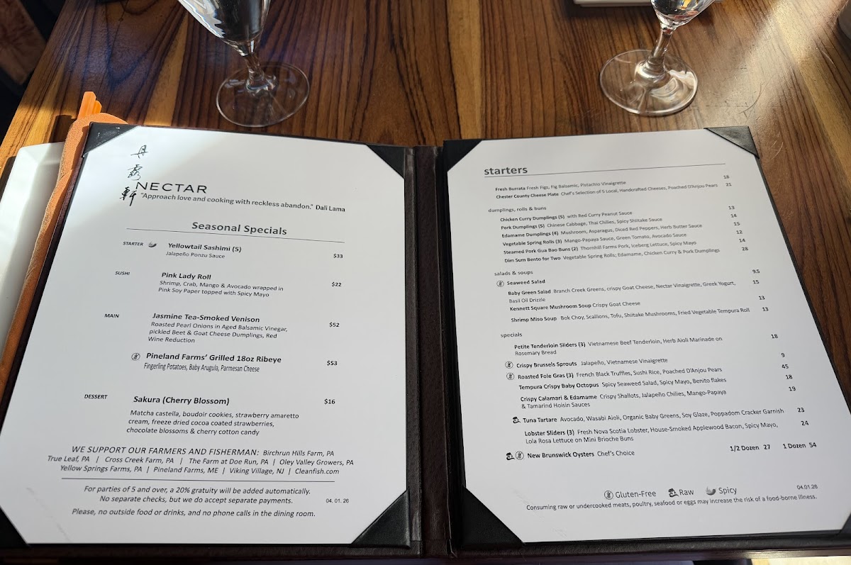 Menu Nectar Restaurant & Lounge-2