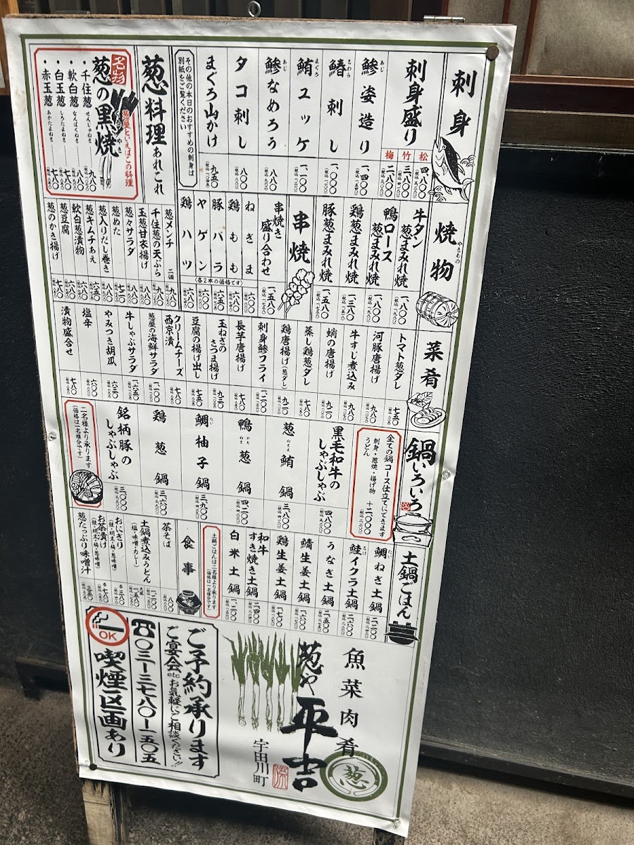 Menu Negiya Heikichi Shibuya Udagawacho-4