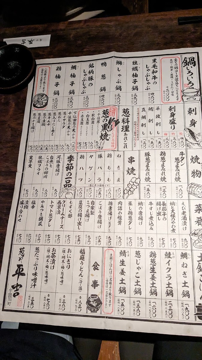 Menu Negiya Heikichi Shibuya Udagawacho-8