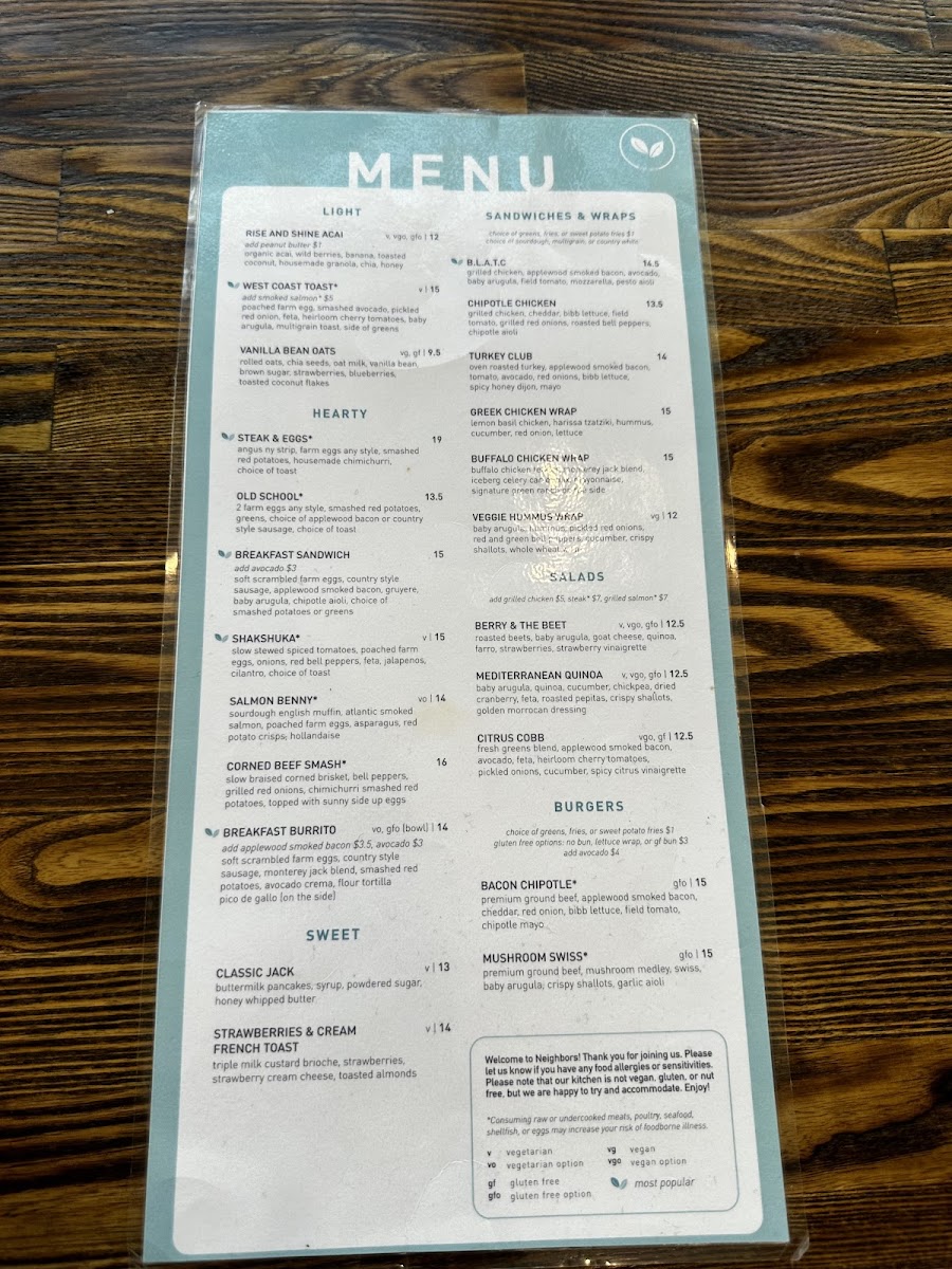 Menu Neighbors-10