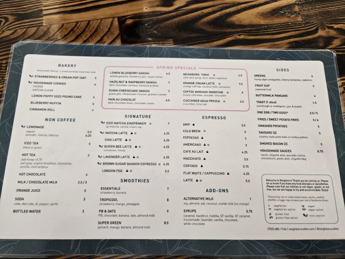 Menu Neighbors-5