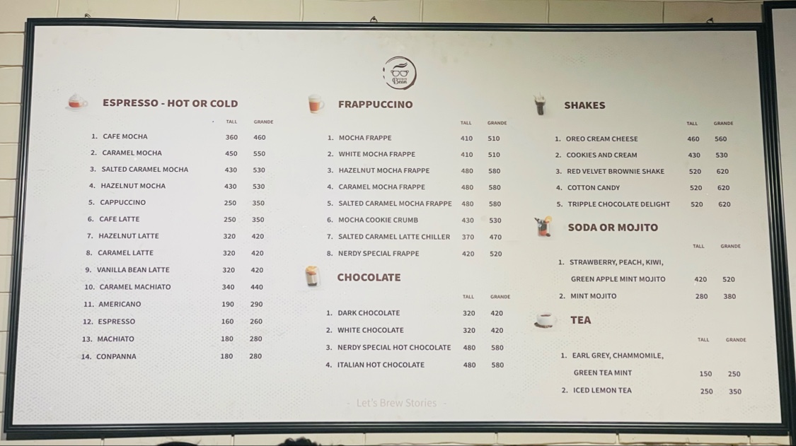 Menu Nerdy Bean Coffee House-1