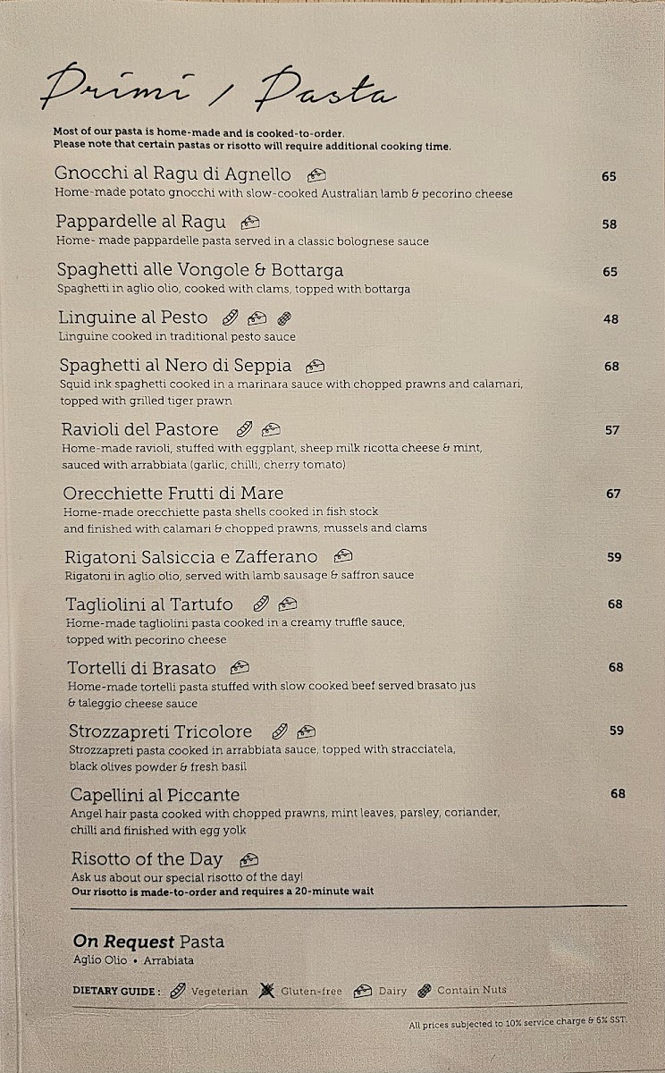 Menu Nero Nero - Penang-7