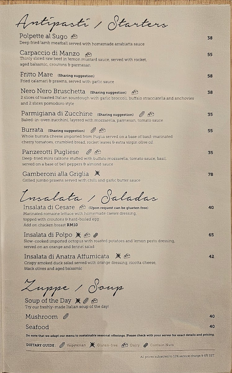Menu Nero Nero - Penang-8