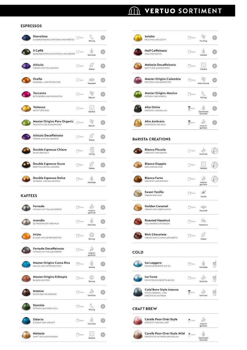 Menu Nespresso Boutique-1