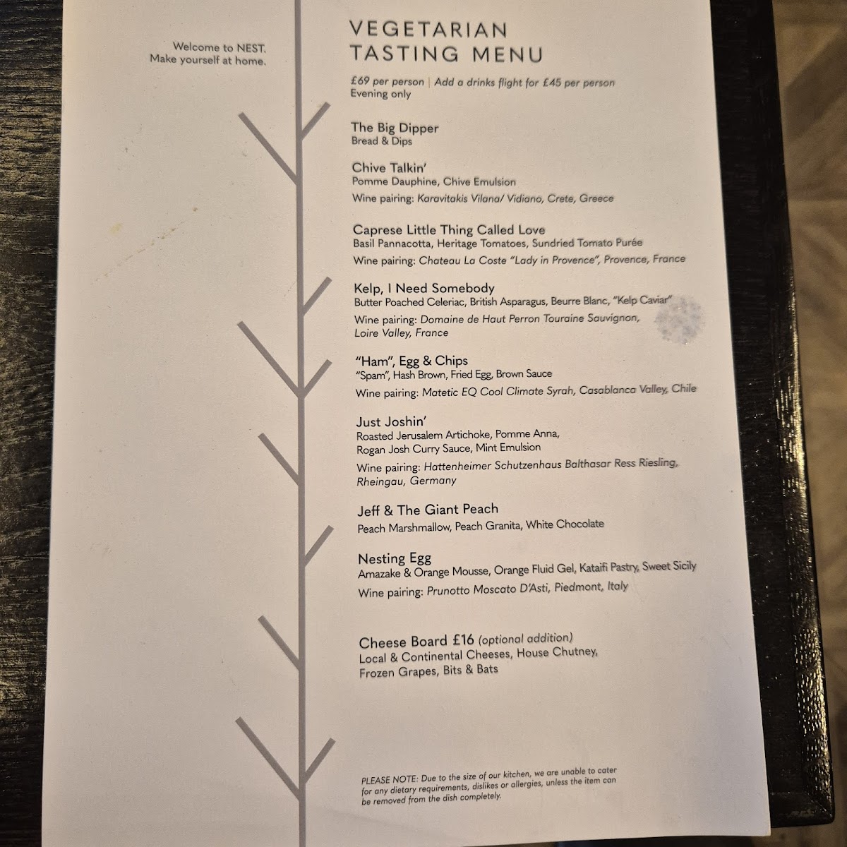 Menu Nest Newcastle-5