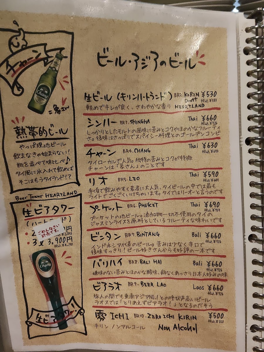 Menu Nettai Shokudo-7