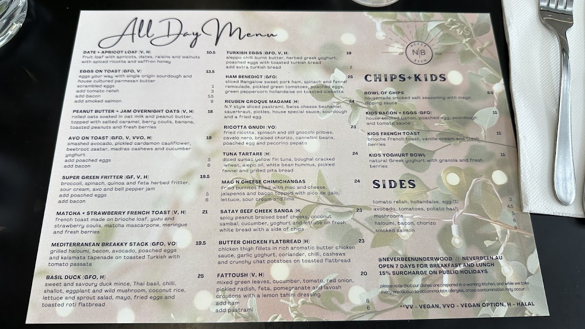Menu Never Been-2