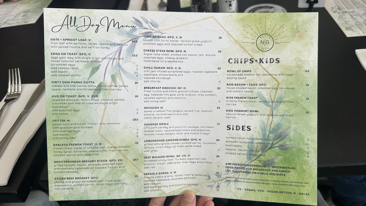 Menu Never Been-3