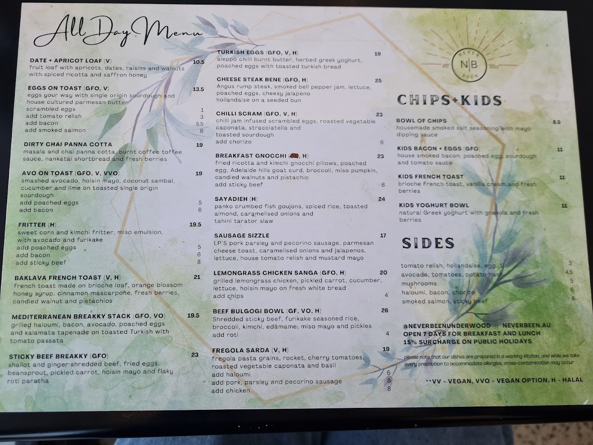 Menu Never Been-4