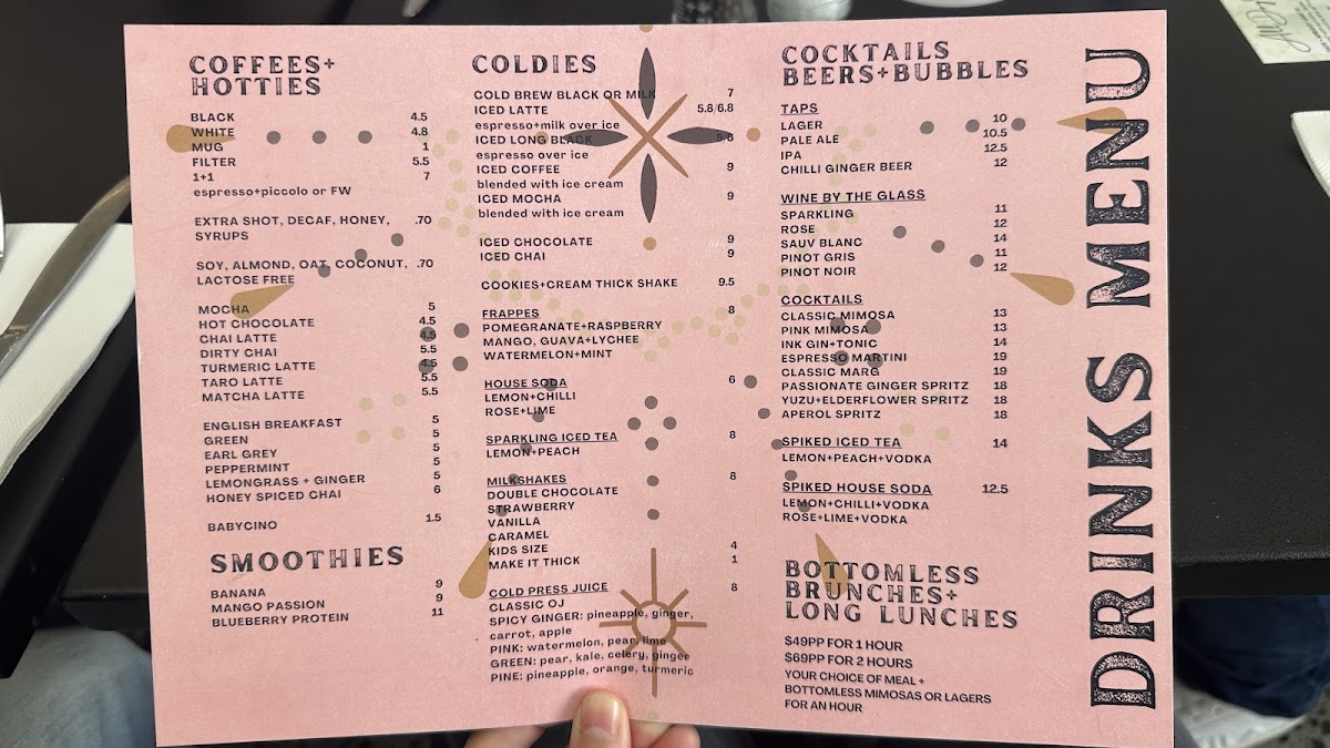 Menu Never Been-5