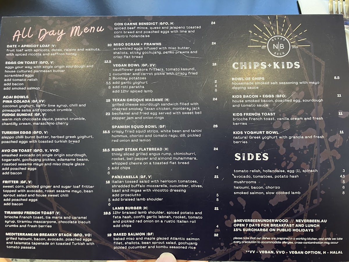 Menu Never Been-7