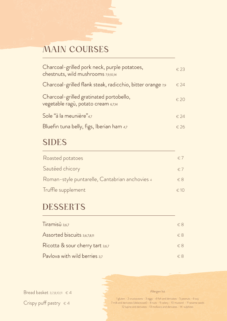 Menu New Food Experience-3