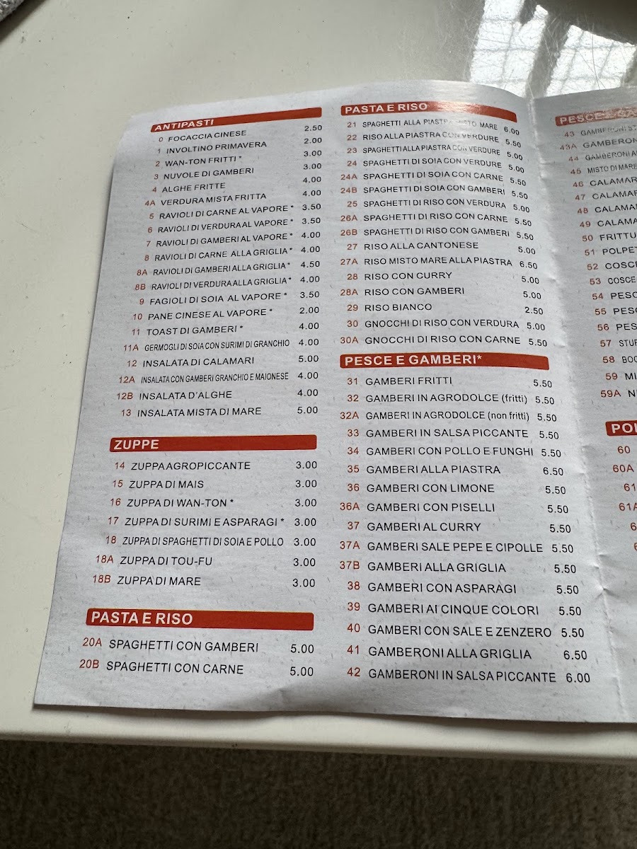 Menu New Hong Kong-4