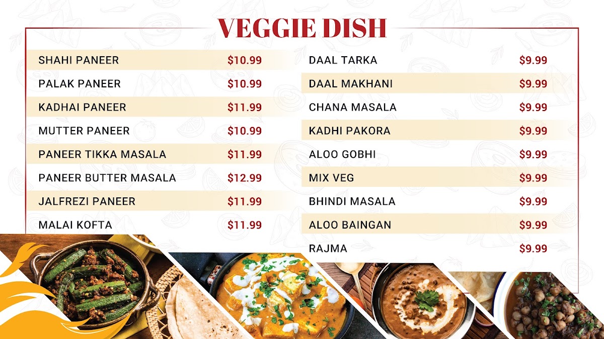 Menu New Mirchi Dhaba-4